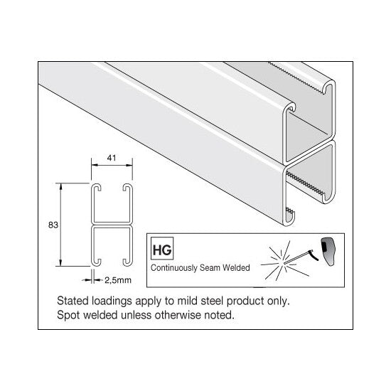 Unistrut Plain Back-to-Back Channel