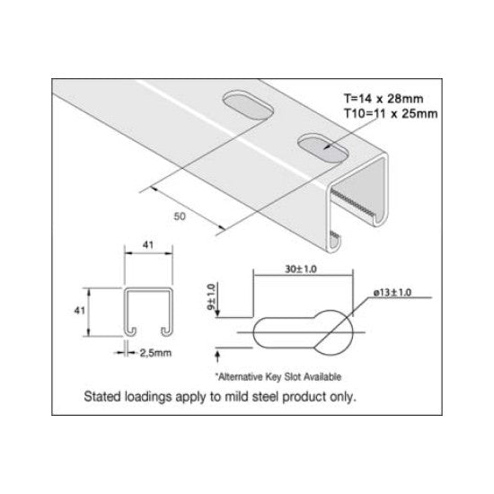 Unistrut Slotted Channel