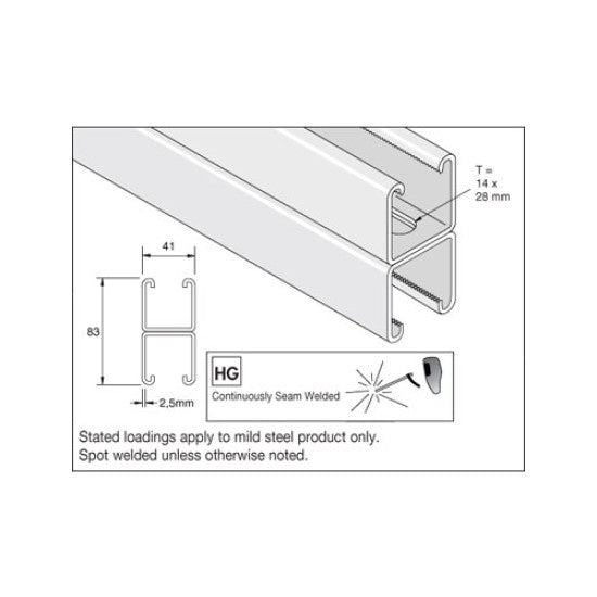Unistrut Slotted Back-to-Back Channel