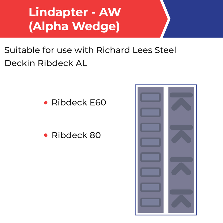 Lindapter Alphawedges