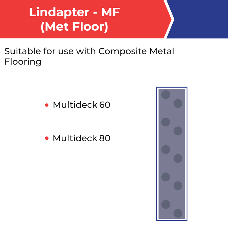 Lindapter MF10