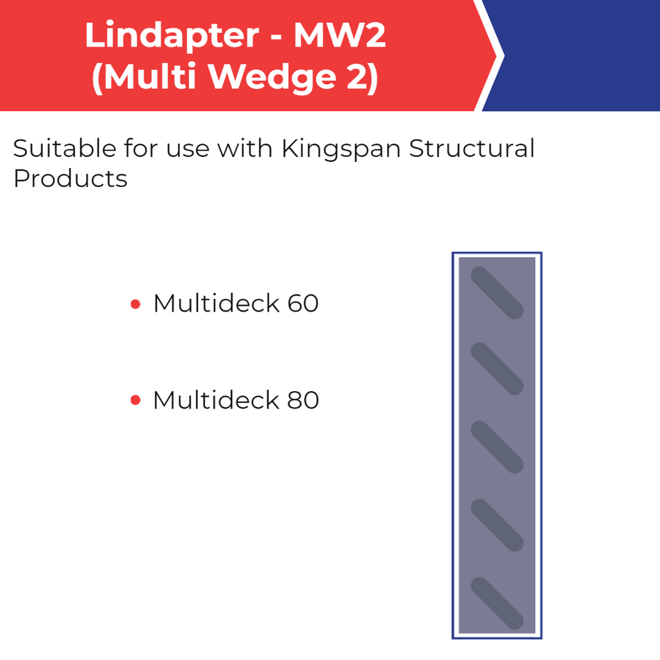 Lindapter Multiwedge 2