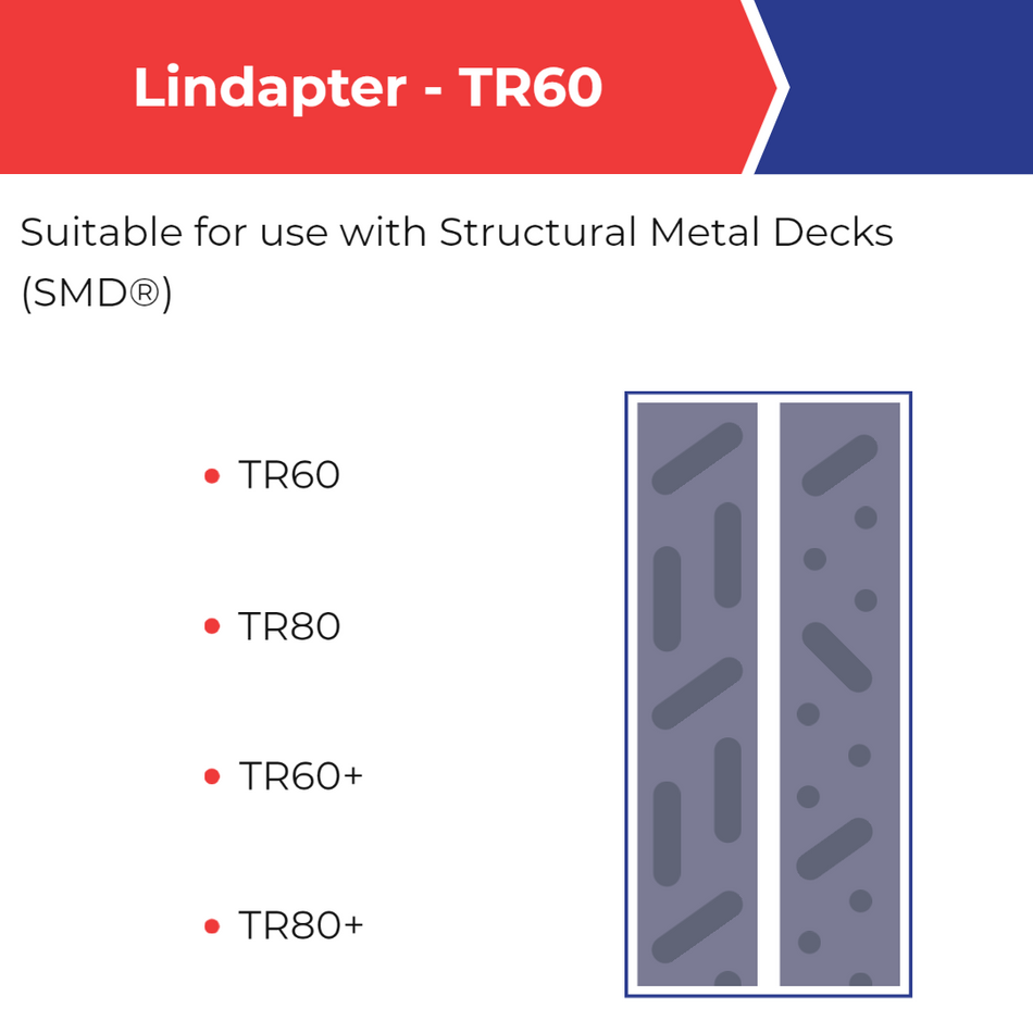 Lindapter TR60